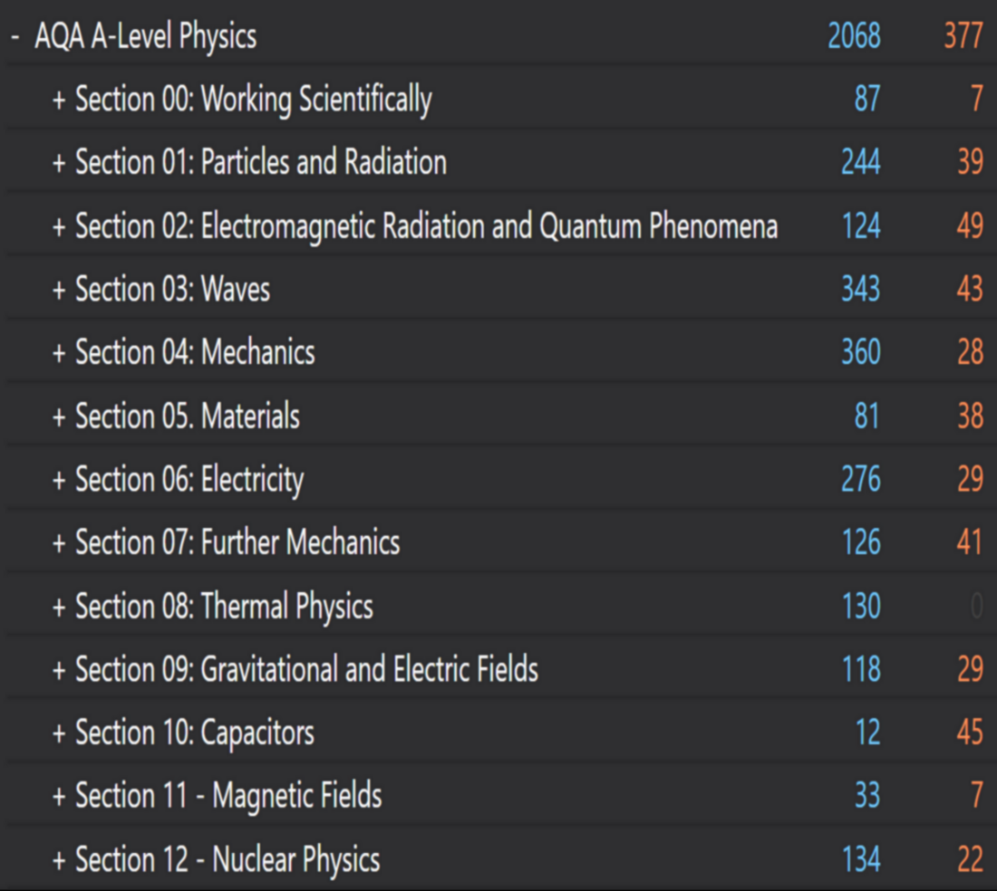 AQA A Level Physics - GCSE Anki